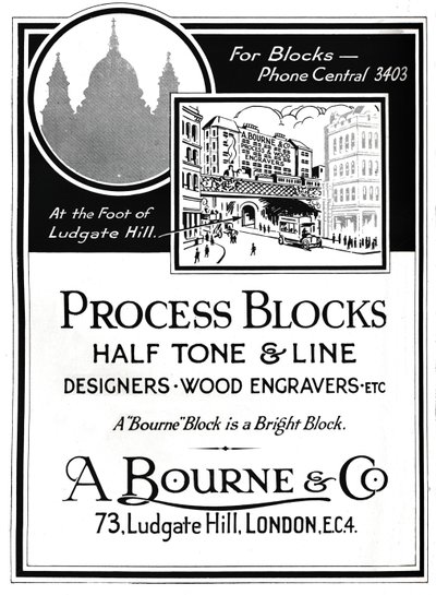 A.ボーン＆Co.広告-プロセスブロック、1919 作： Unbekannt