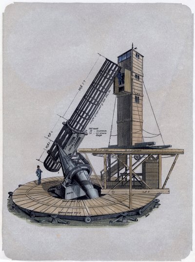 ニュートンの反射鏡、1870 作： Unbekannt