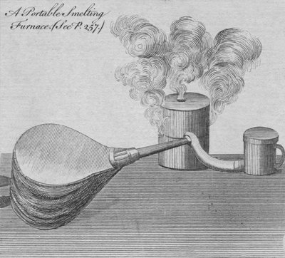 ポータブル製錬炉、1761年。 作： Unbekannt
