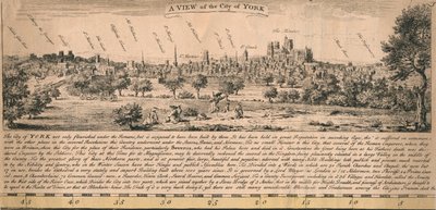 ヨーク市の眺め、c1770s。 作： Unbekannt