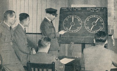 ウィルトシャー州ウパボンのセントラルフライングスクールでの楽器飛行に関する講義、c1936 c1937 作： Unbekannt