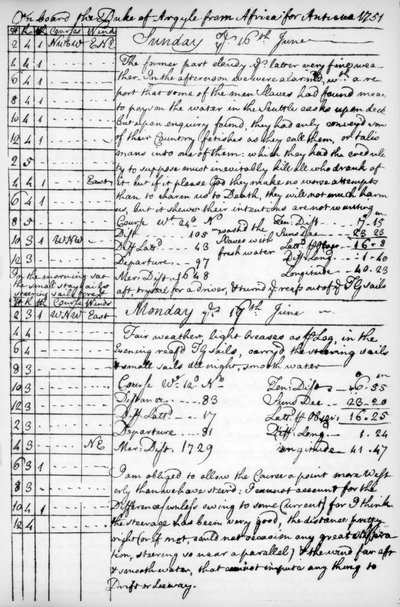 ジョンニュートンのジャーナルのページ、1750〜1754、1965 作： Unbekannt