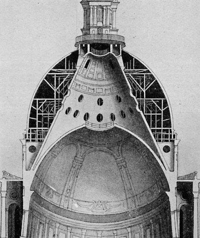 クリストファー・レンズ卿の大ドーム、c1934の断面図 作： Unbekannt