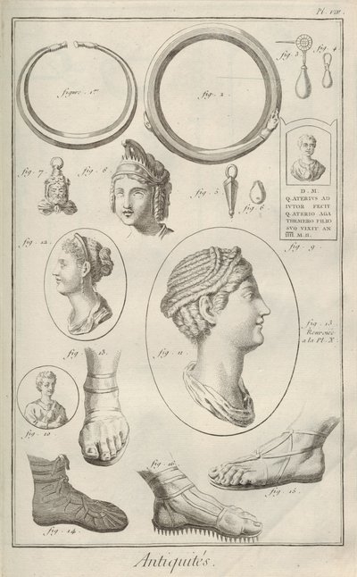 骨董品。デニス・ディドロとジャン・ル・ロン・ダランベールによる百科事典、1751-1765。 作： Unbekannt