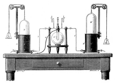 左の水素と右の酸素から水を合成するためのアントワーヌラボワシエ装置、1881年 作： Unbekannt