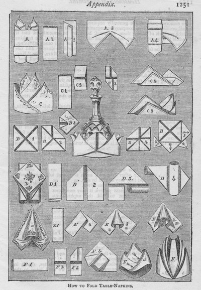 付録。 -テーブルナプキンの折り方、1907、1907 作： Unbekannt