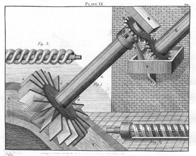 あるレベルから別のレベルに水を上げるためのアルキメデスのネジ、1805 作： Unbekannt