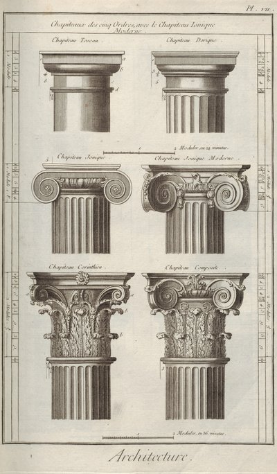 建築。デニス・ディドロとジャン・ル・ロン・ダランベールによる百科事典、1751-1765。 作： Unbekannt