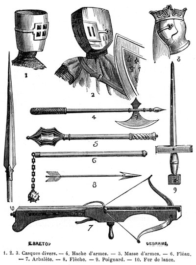 13世紀の鎧と武器1882-1884 作： Unbekannt