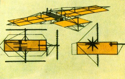 アーノルドベックリン飛行機、1885年、1932年。 作： Unbekannt