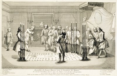 マスターの開始前のフリーメーソンの集会、c1733 作： Unbekannt