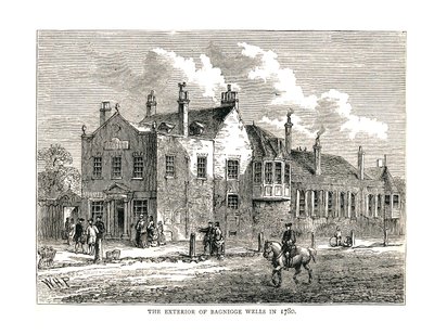 Bagnigge Wells、1780 作： Unbekannt