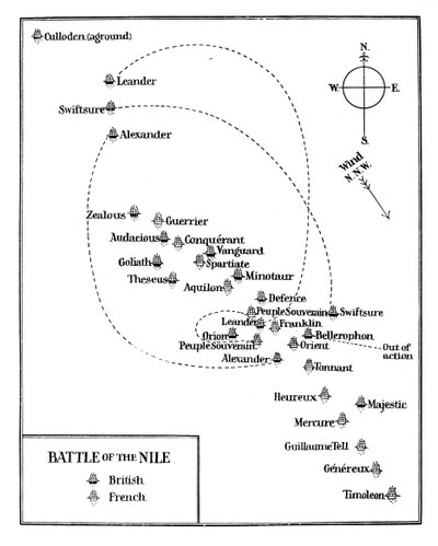 ナイルの戦い、1798 作： Unbekannt