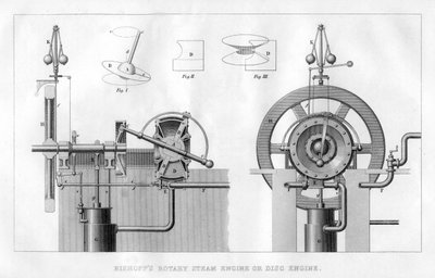 ビショップスロータリースチームエンジンまたはディスクエンジン、1866 作： Unbekannt