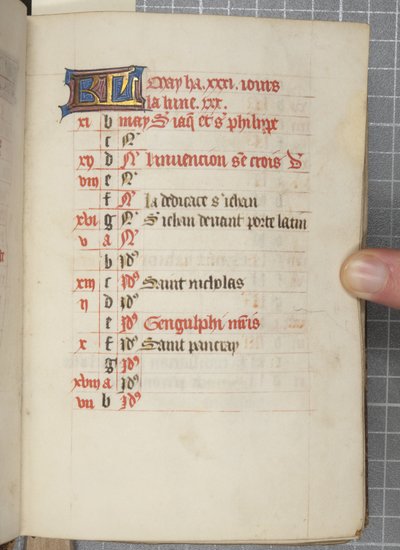 時の書」1450年頃（ベラムにインク 作： Unbekannt