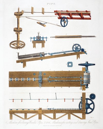 木製パイプのボーリング、鉄パイプの鋳造と延伸、c1825 作： Unbekannt