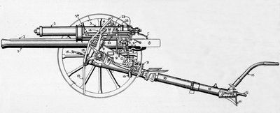イギリスの18ポンド砲、1915年 作： Unbekannt