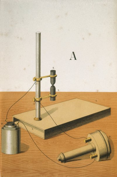 カーボンマイク、1882 作： Unbekannt