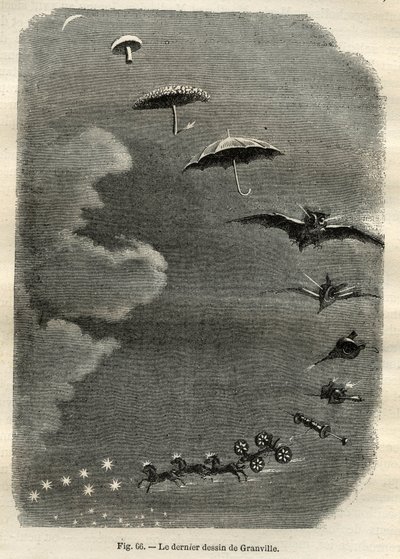 天体の変態。月を眺めていた少女の夢は、キノコ、傘、コウモリ...そして最後には大熊の水槽に変身する（最後の絵はJean-Isidore Gerard, dit J.J. Grandville 作： Unbekannt