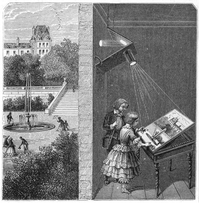 カメラオブスクラを通して屋外のシーンを見ている子供たち、1887年 作： Unbekannt