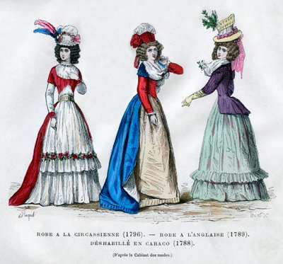 サーカシアンドレス、1796年、イングリッシュドレス、1789年、カラコハウスコート、1788年1882-1884年 作： Unbekannt