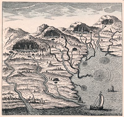 海と山の間の水の循環、1665 作： Unbekannt