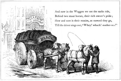 石炭運搬車、1860年 作： Unbekannt