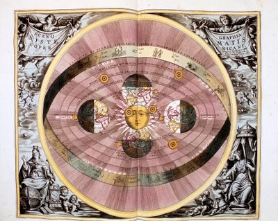宇宙のコペルニクス太陽中心系、1708年 作： Unbekannt