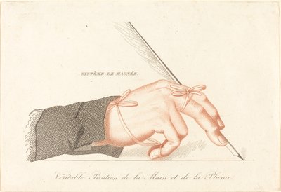 Magnée System のコピー - 1828 年以降の手とペンの真の位置. 作： Unbekannt