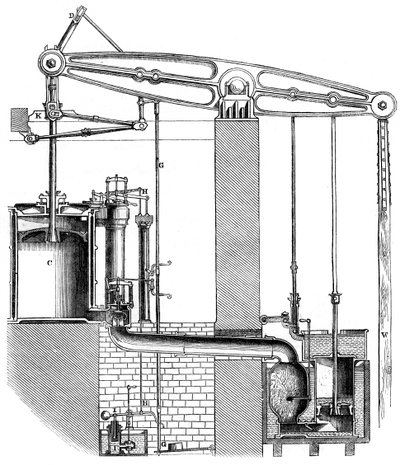 コーニッシュまたは単動ポンプエンジン、1866 作： Unbekannt