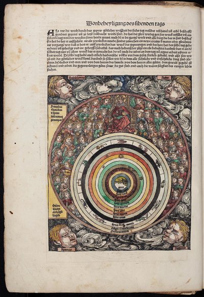 世界のシェーデル年代記のコスモス、1493 作： Unbekannt