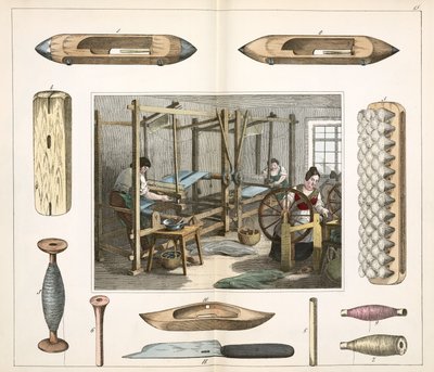 コットン＆シルク、ウィービング The Weaver 作： Unbekannt