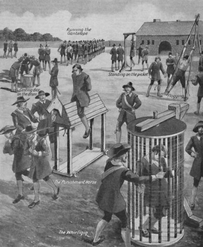 好奇心旺盛な昔の軍事罰、c1934 作： Unbekannt