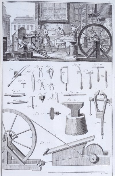 カトラリー作り、c1750s 作： Unbekannt