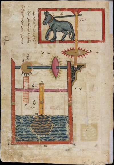 ロバの力で動かす水車の両側のデザイン...西暦715年、西暦1315年のものです。 作： Unbekannt
