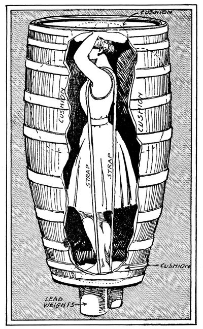 1901年にナイアガラの滝の上に飛び込んだ樽に入ったアンエドソンテイラー夫人の図 作： Unbekannt