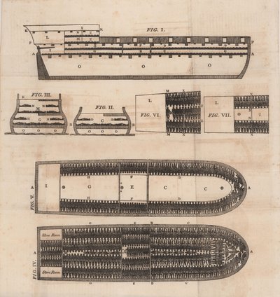 奴隷船の図、1821年。 作： Unbekannt