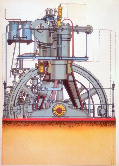 ディーゼルエンジン：1897年にルドルフディーゼルによって発明された内燃エンジン 作： Unbekannt