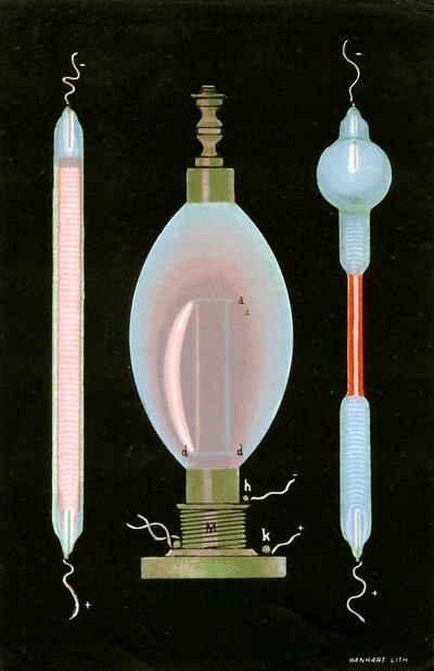 希薄ガスを含むガイスラー管での放電、1887 作： Unbekannt