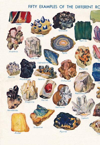 地球の地殻を構成するさまざまな岩の例、1935 作： Unbekannt