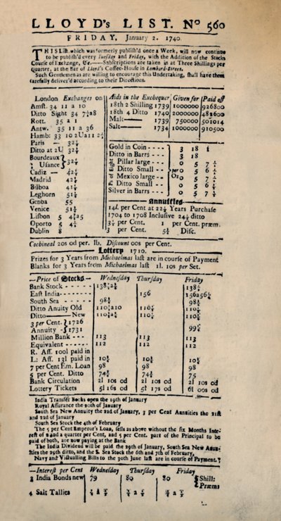 ロイズリストの最も古い現存するコピーのファクシミリ、c1740s、1928 作： Unbekannt