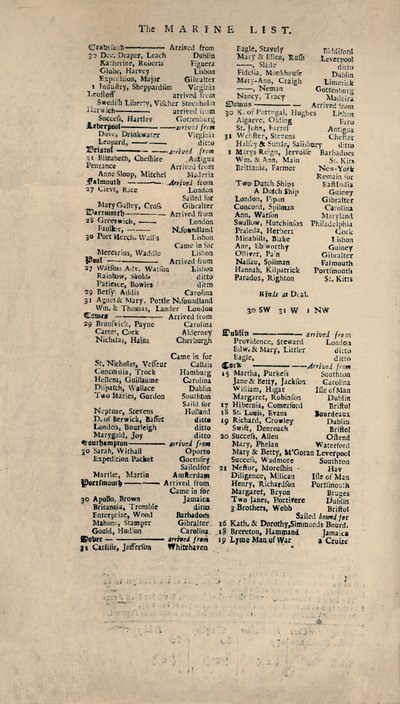 ロイズリストの最も古い現存するコピーのファクシミリ、c1740s、1928 作： Unbekannt