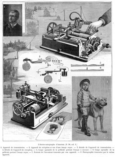 1896年、米国オハイオ州クリーブランドのAmstutzによるファクシミリまたはコピー電信システム 作： Unbekannt