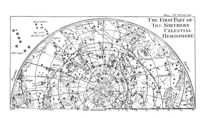 星座を示す北天半球の星図の最初の部分、1747 年 作： Unbekannt