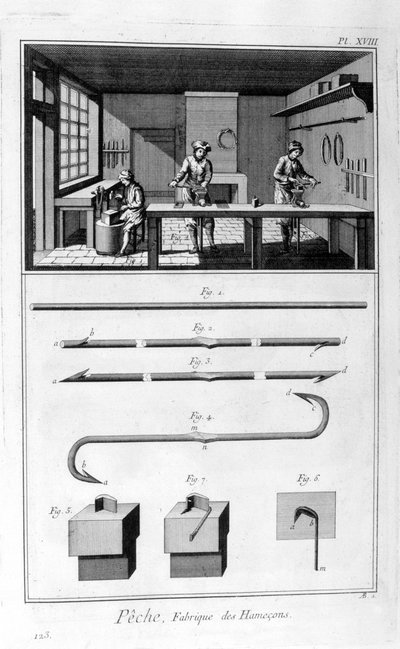 釣り針製造、1751-1777 作： Unbekannt