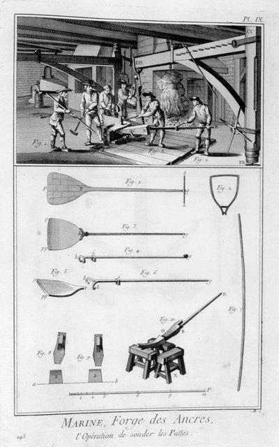 アンカーの鍛造、1751-1777 作： Unbekannt