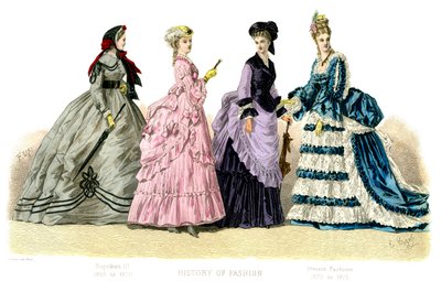 フランスの衣装：ナポレオン3世、現在のファッション、1882年 作： Unbekannt