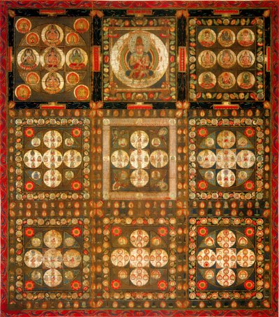 Garbhadhatu Mandala、8〜9世紀 作： Unbekannt