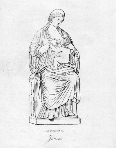 Juno Junon、c1850 作： Unbekannt