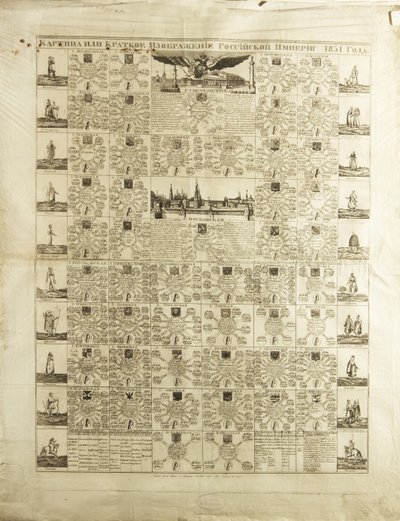 1831年、1829年のロシア帝国の知事 作： Unbekannt